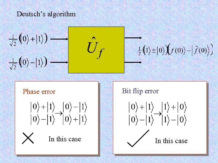 Deutsch’s algorithm Phase error In this case Bit flip error In this case 