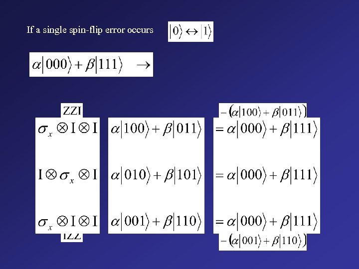 If a single spin-flip error occurs 