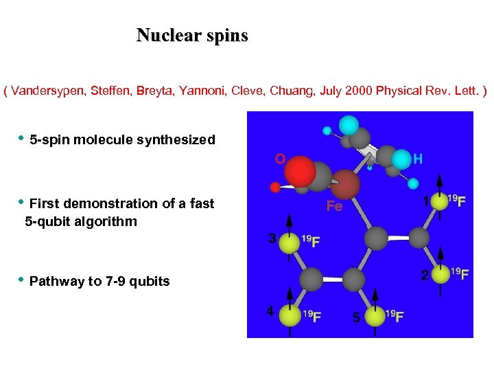 Nuclear spins ( Vandersypen, Steffen, Breyta, Yannoni, Cleve, Chuang, July 2000 Physical Rev. Lett.