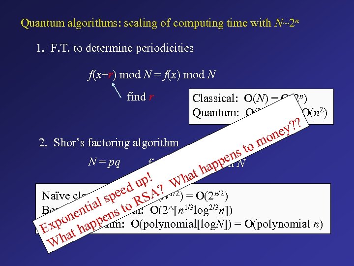 Quantum algorithms: scaling of computing time with N~2 n 1. F. T. to determine