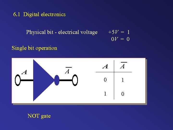 6. 1 Digital electronics Physical bit - electrical voltage +5 V = 1 0