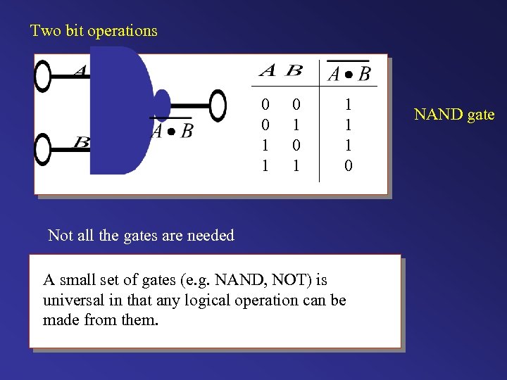 Two bit operations 0 0 1 1 0 Not all the gates are needed