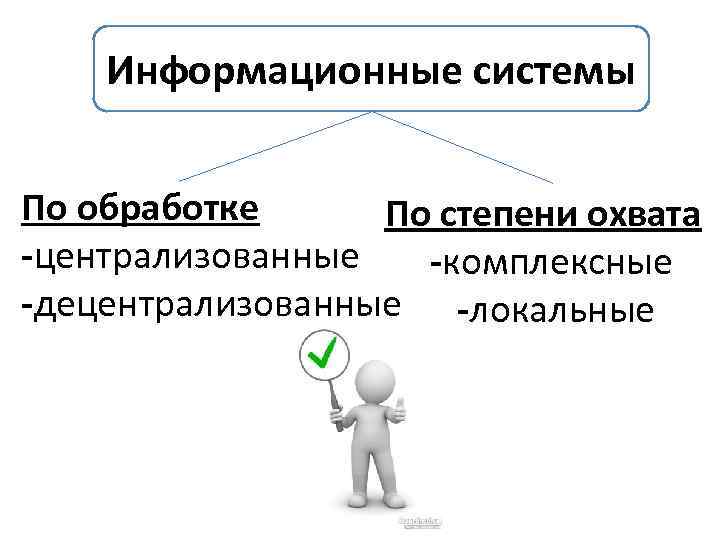 Информационные системы По обработке По степени охвата -централизованные -комплексные -децентрализованные -локальные 