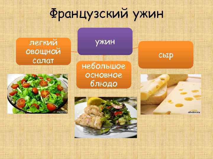Французский ужин легкий овощной салат ужин небольшое основное блюдо сыр 