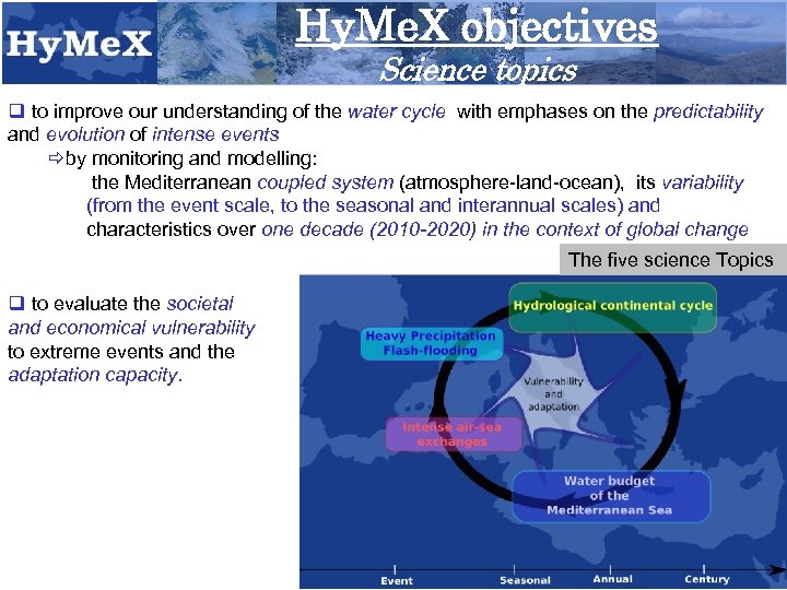 Hy. Me. X objectives Science topics q to improve our understanding of the water