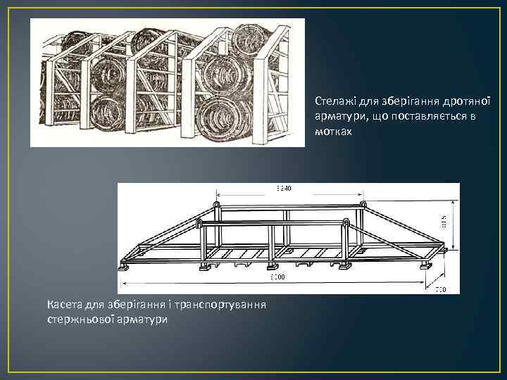 Стелажі для зберігання дротяної арматури, що поставляється в мотках Касета для зберігання і транспортування