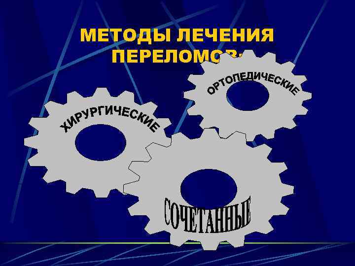 МЕТОДЫ ЛЕЧЕНИЯ ПЕРЕЛОМОВ: 