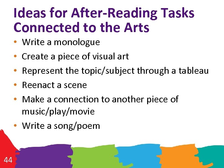 Ideas for After-Reading Tasks Connected to the Arts Write a monologue Create a piece