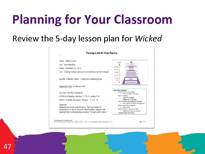 Planning for Your Classroom Review the 5 -day lesson plan for Wicked 47 