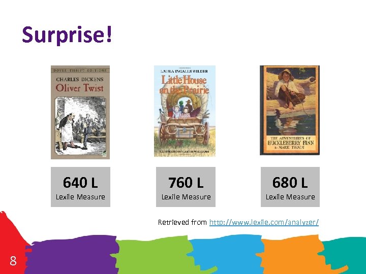 Surprise! 640 L Lexile Measure 760 L Lexile Measure 680 L Lexile Measure Retrieved