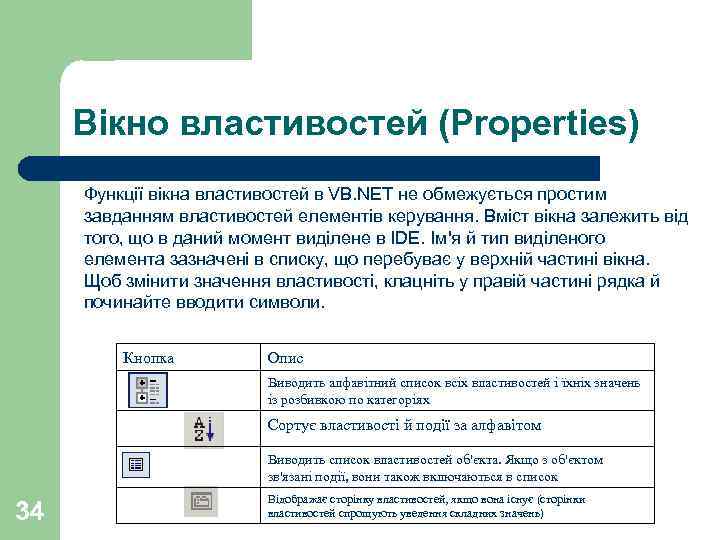 Вікно властивостей (Properties) Функції вікна властивостей в VВ. NET не обмежується простим завданням властивостей