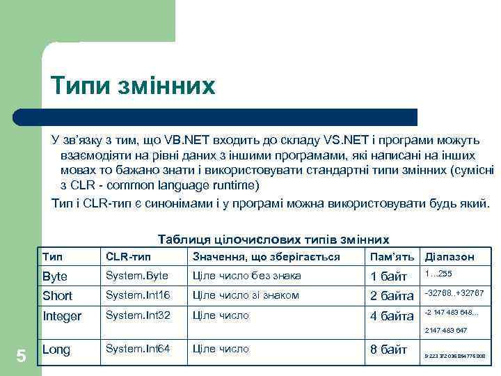 Типи змінних У зв’язку з тим, що VB. NET входить до складу VS. NET