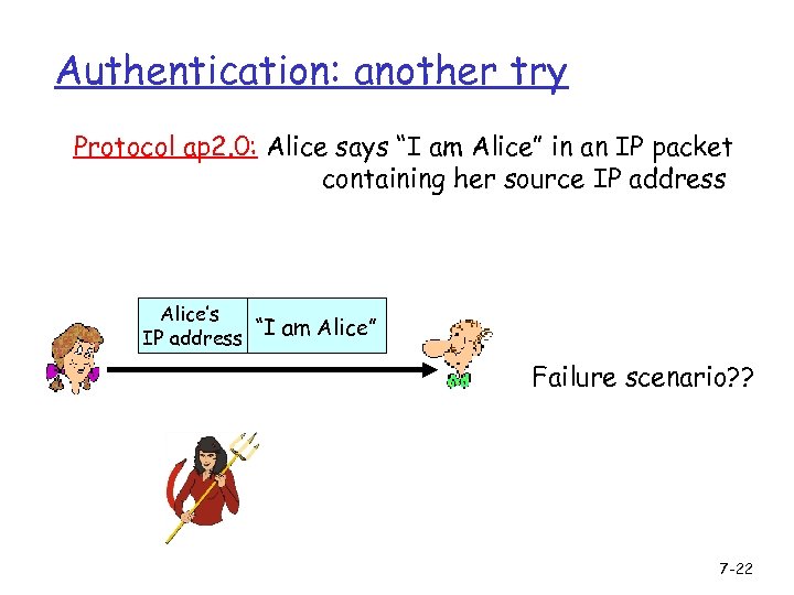 Authentication: another try Protocol ap 2. 0: Alice says “I am Alice” in an