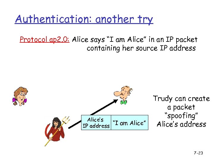 Authentication: another try Protocol ap 2. 0: Alice says “I am Alice” in an