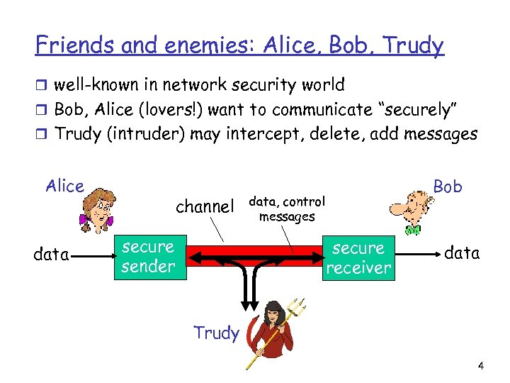 Friends and enemies: Alice, Bob, Trudy r well-known in network security world r Bob,