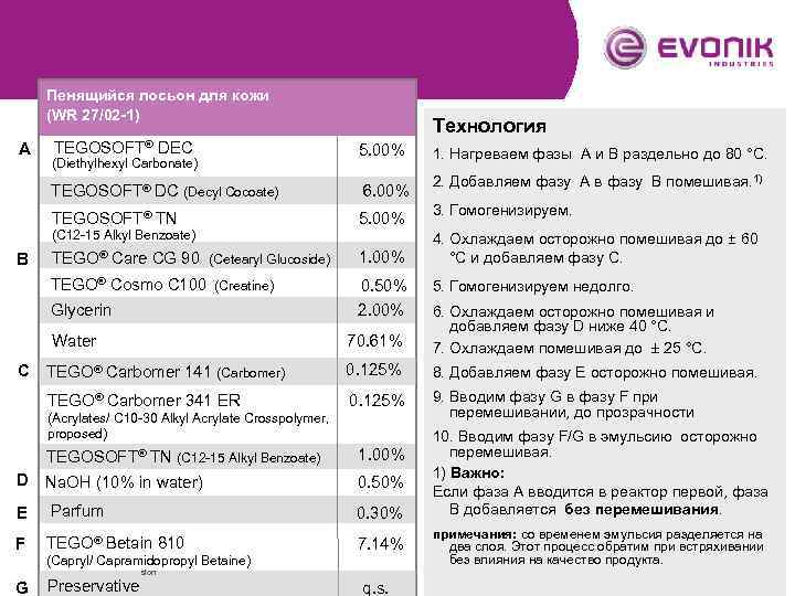 Пенящийся лосьон для кожи (WR 27/02 -1) A TEGOSOFT® DEC Технология 5. 00% (Diethylhexyl