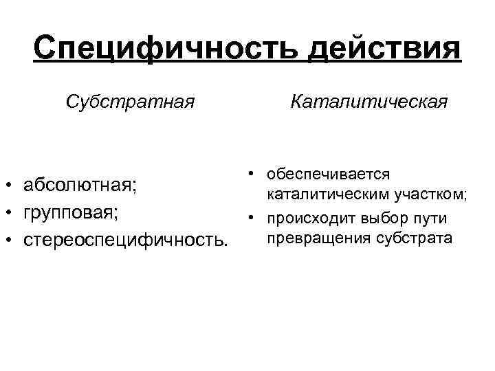 Специфичность действия Субстратная • абсолютная; • групповая; • стереоспецифичность. Каталитическая • обеспечивается каталитическим участком;