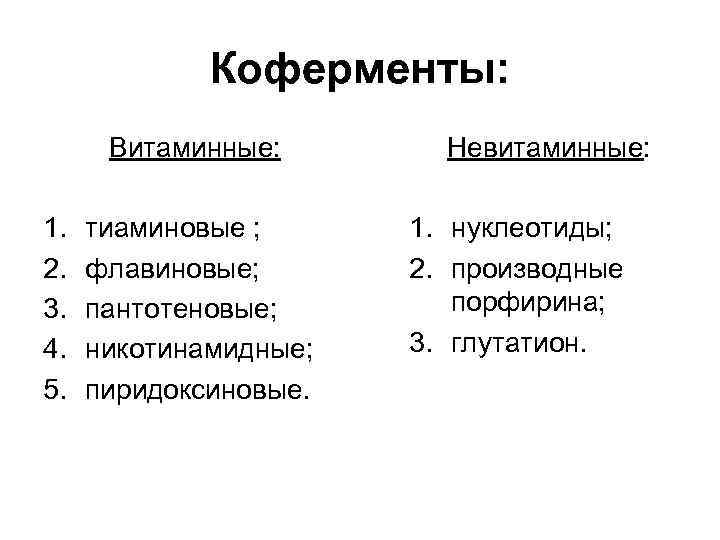 Коферменты: Витаминные: 1. 2. 3. 4. 5. тиаминовые ; флавиновые; пантотеновые; никотинамидные; пиридоксиновые. Невитаминные: