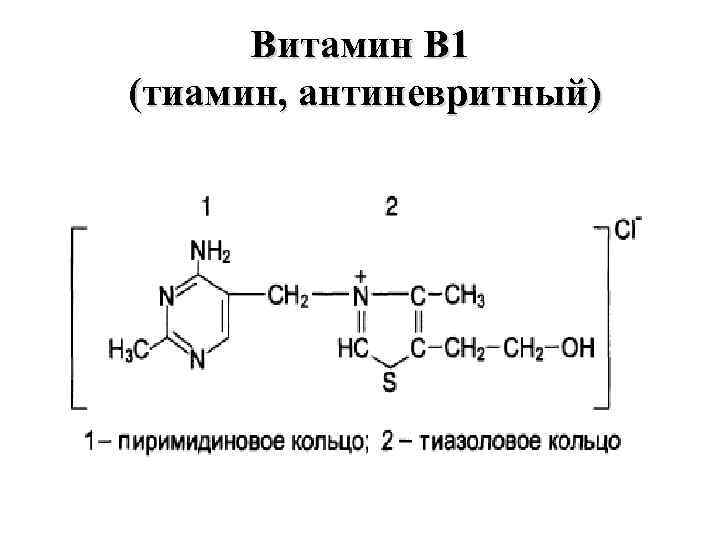 Витамин В 1 (тиамин, антиневритный) 