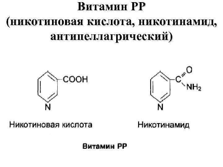 Витамин РР (никотиновая кислота, никотинамид, антипеллагрический) 