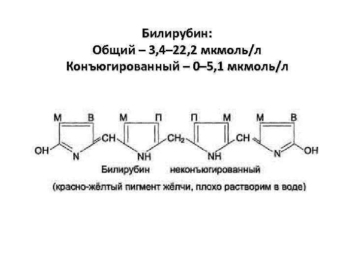 Билирубин: Общий – 3, 4– 22, 2 мкмоль/л Конъюгированный – 0– 5, 1 мкмоль/л