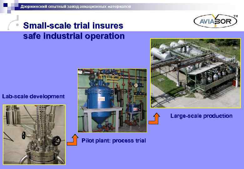 Дзержинский опытный завод авиационных материалов Small-scale trial insures safe industrial operation Lab-scale development Large-scale