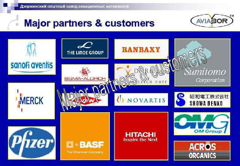 Дзержинский опытный завод авиационных материалов Major partners & customers 
