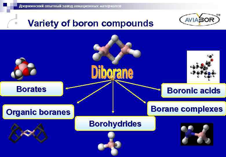 Дзержинский опытный завод авиационных материалов Variety of boron compounds Borates Boronic acids Borane complexes