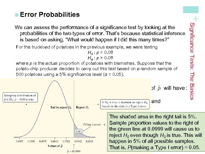 Probabilities + n Error For the truckload of potatoes in the previous example, we