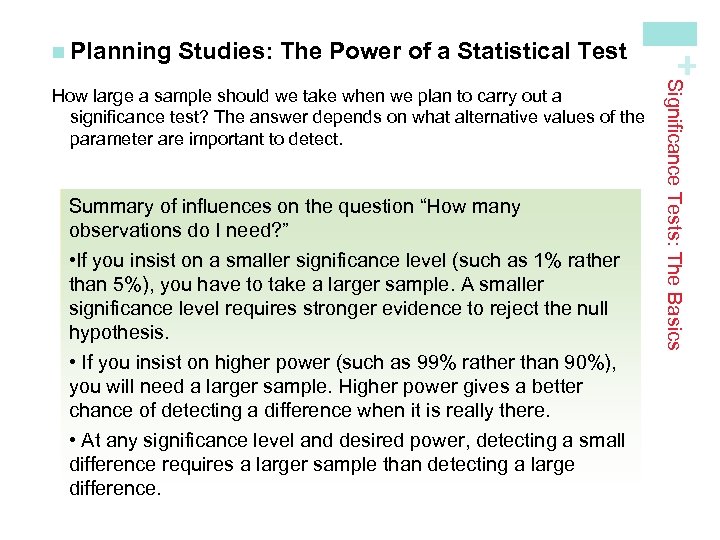 Studies: The Power of a Statistical Test Here are the influences we the question