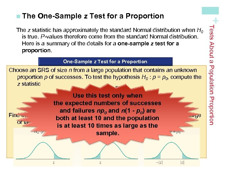 One-Sample z Test for a Proportion Choose an SRS of size n from a