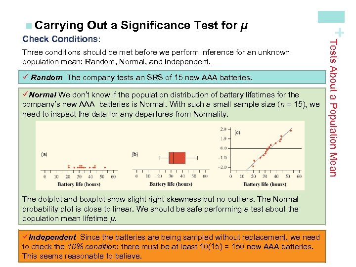 Three conditions should be met before we perform inference for an unknown population mean: