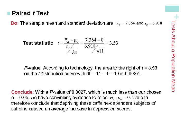 t Test P-value According to technology, the area to the right of t =