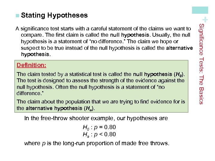 Hypotheses Definition: The claim tested by a statistical test is called the null hypothesis