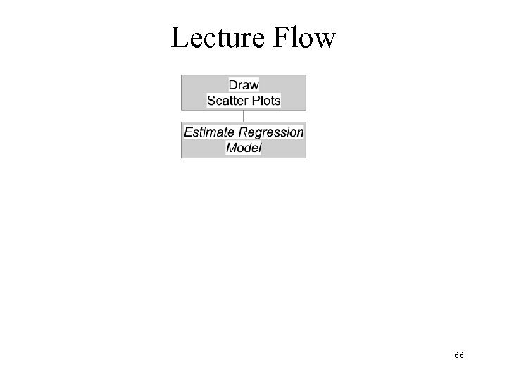 Lecture Flow 66 