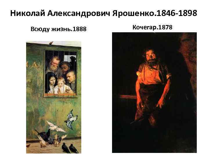Николай Александрович Ярошенко. 1846 -1898 Всюду жизнь. 1888 Кочегар. 1878 