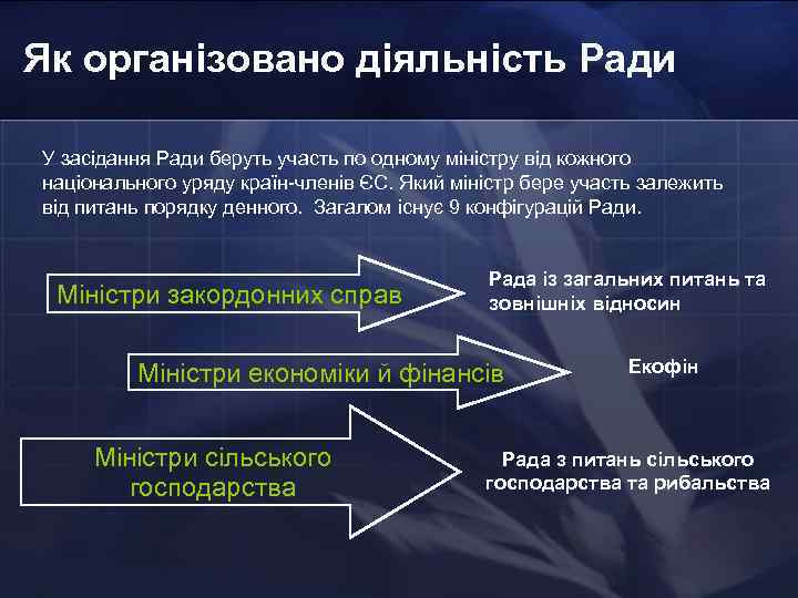 Як організовано діяльність Ради У засідання Ради беруть участь по одному міністру від кожного