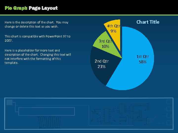 Pie Graph Page Layout Here is the description of the chart. You may change