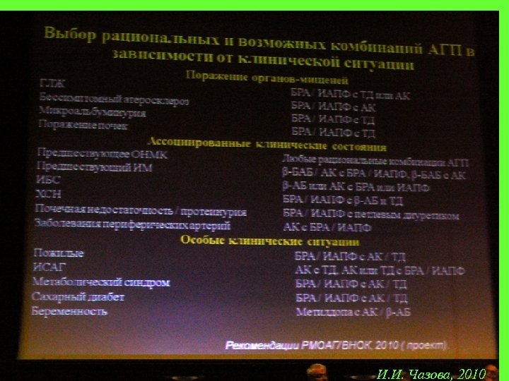 И. И. Чазова, 2010 