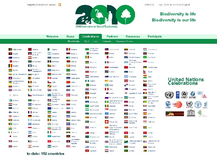 Biodiversity is life Biodiversity is our life Celebrations by Countries to date: 192 countries