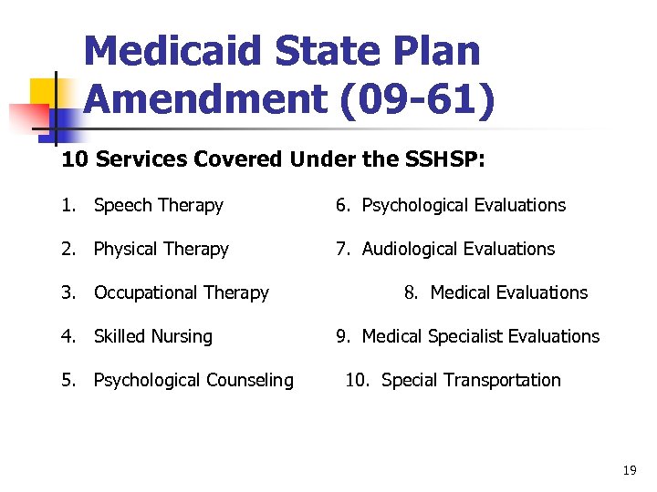 Medicaid State Plan Amendment (09 -61) 10 Services Covered Under the SSHSP: 1. Speech