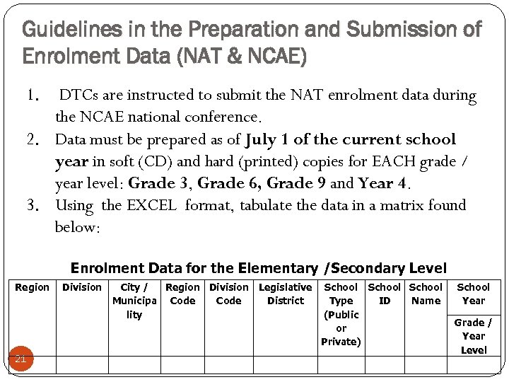 Guidelines in the Preparation and Submission of Enrolment Data (NAT & NCAE) 1. DTCs