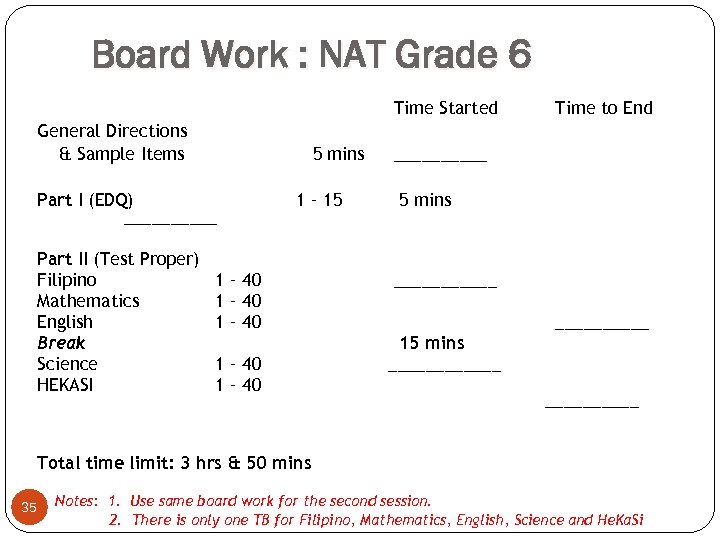 Board Work : NAT Grade 6 Time Started General Directions & Sample Items 5