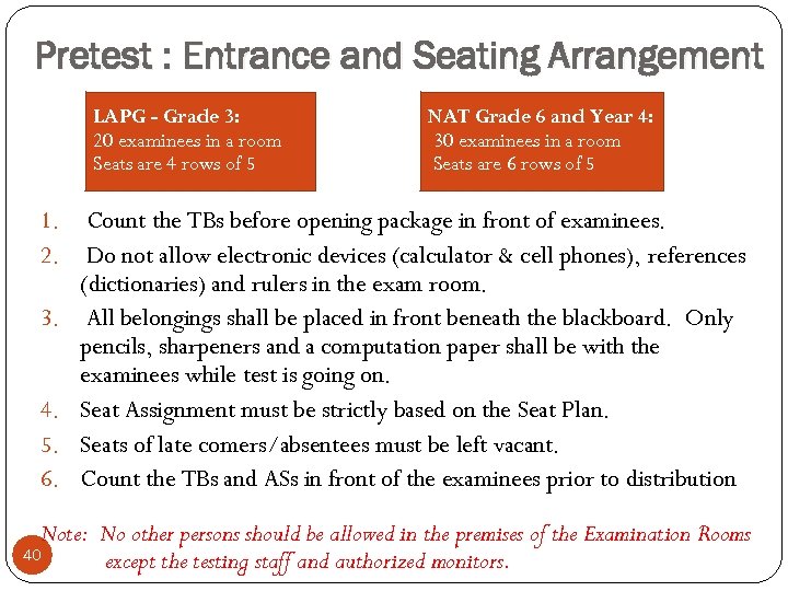 Pretest : Entrance and Seating Arrangement LAPG - Grade 3: 20 examinees in a