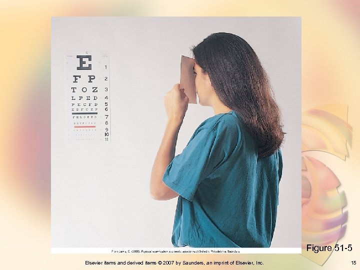 Figure 51 -5 Elsevier items and derived items © 2007 by Saunders, an imprint