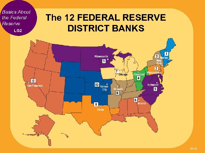 Basics About the Federal Reserve LG 2 The 12 FEDERAL RESERVE DISTRICT BANKS 20