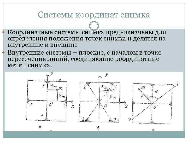 Системы координат снимка Координатные системы снимка предназначены для определения положения точек снимка и делятся