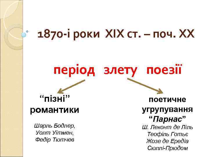  1870 -і роки ХІХ ст. – поч. ХХ період злету поезії “пізні” романтики