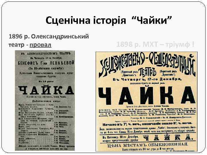 Сценічна історія “Чайки” 1896 р. Олександринський театр - провал 1898 р. МХТ – тріумф