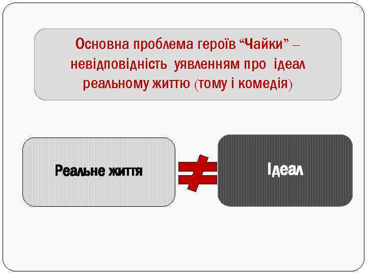 Основна проблема героїв “Чайки” – невідповідність уявленням про ідеал реальному життю (тому і комедія)